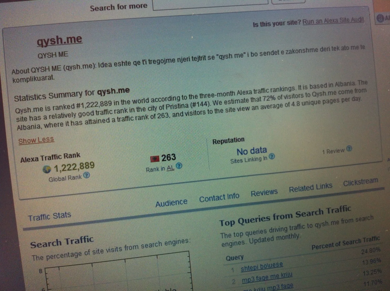 An Alexa profile for qysh.me: ranked #263 in Albania, #144 in the city of Pristina, with 72% of visitors from Albania, 4.8 pages per day and top search queries "shtepi bojuese" and "mp3 faqe me kriju".