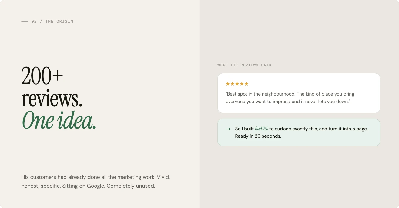 200+ Reviews. One Idea.