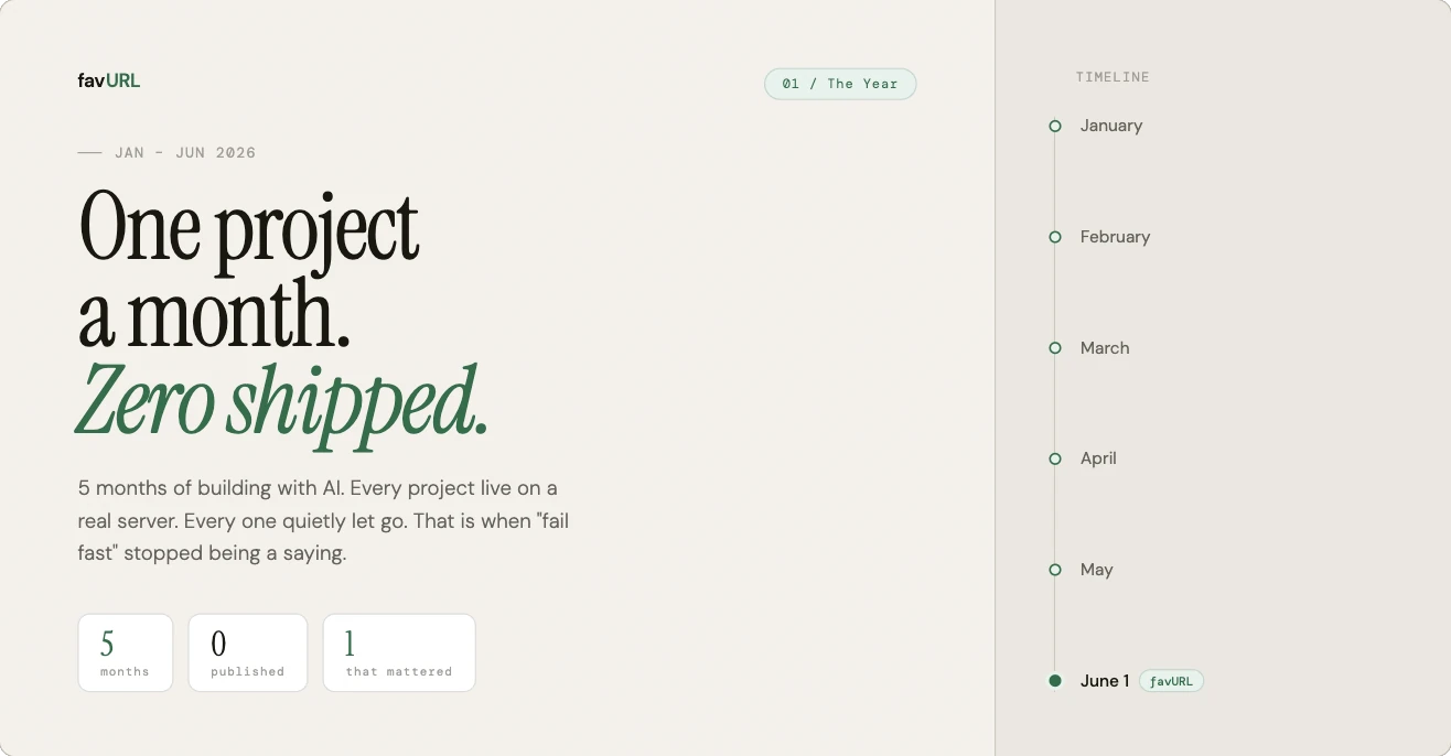 One Project a Month. Zero Shipped.